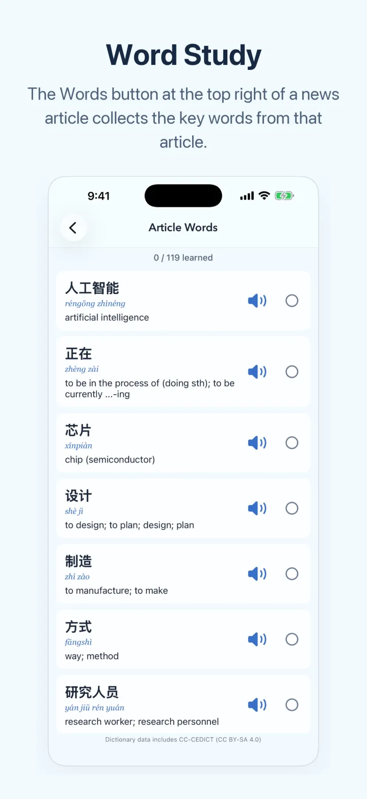 News Chinese iPhone screen – Word Study