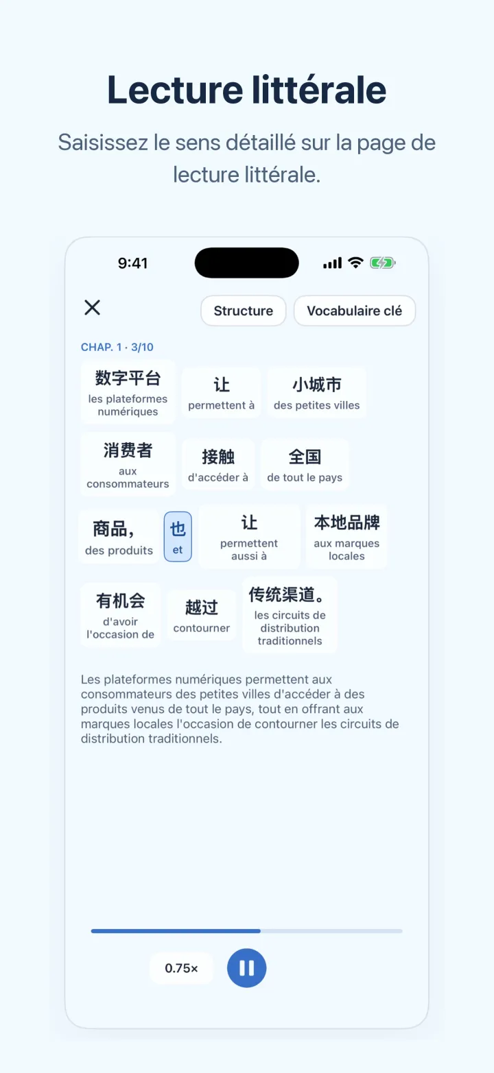 Le chinois de l'actualité – écran iPhone : Lecture littérale