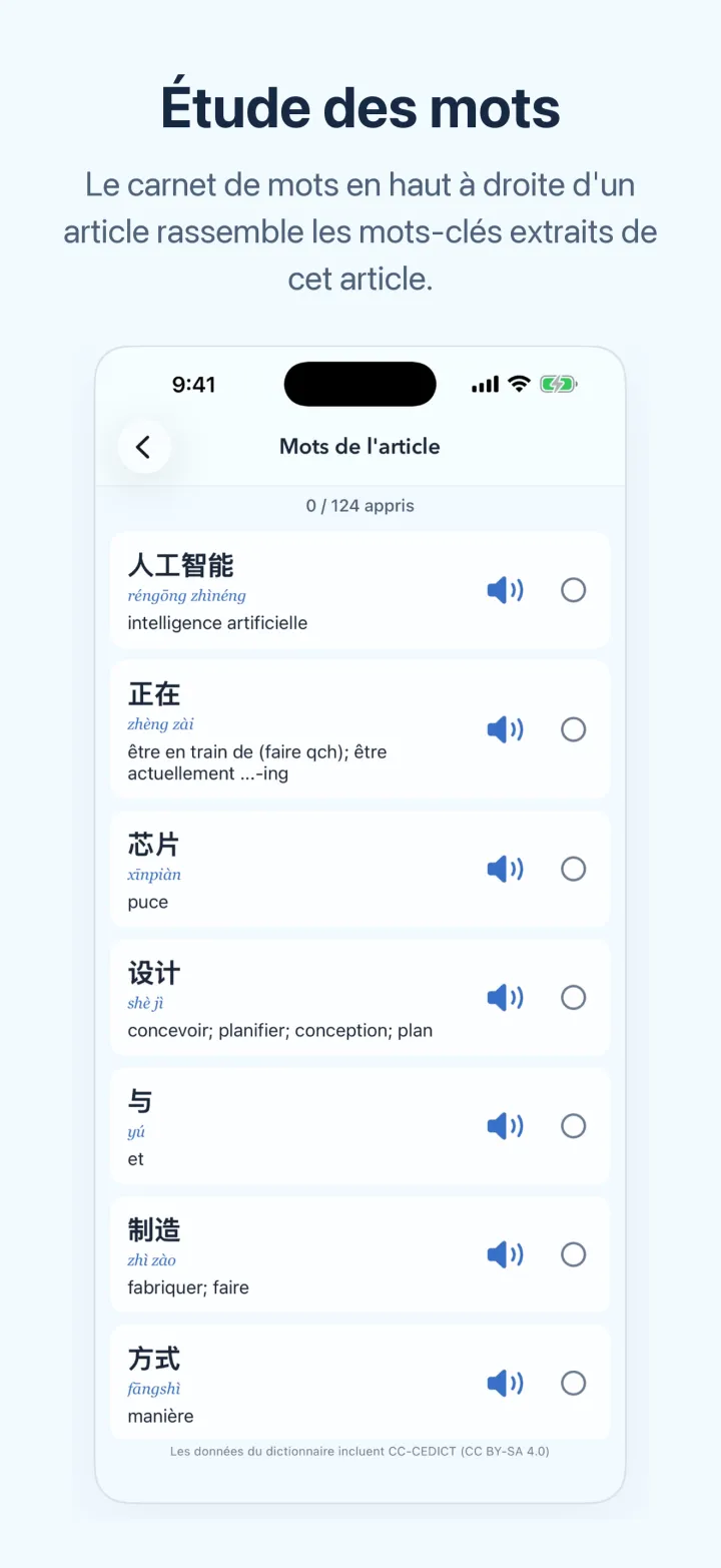 Le chinois de l'actualité – écran iPhone : Étude des mots